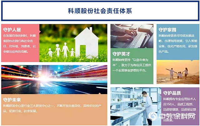 從(cong) 慈善到賦能，科順CSR社會(hui) 責任體(ti) 係發布