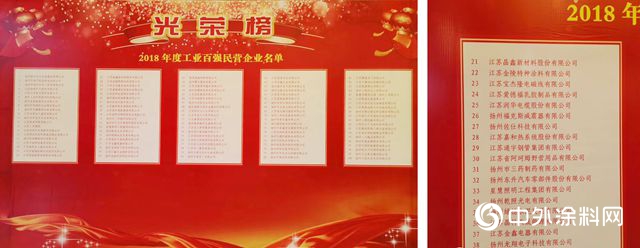 金陵塗料榮獲揚州市“2018年百強民營企業(ye) 暨揚州市推進卓越績效管理先進單位”"132507"