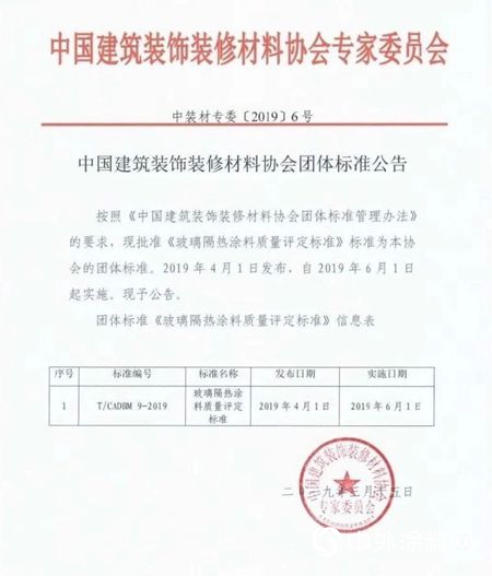 又一項塗料標準發布，2019年6月1日正式實施"132627"
