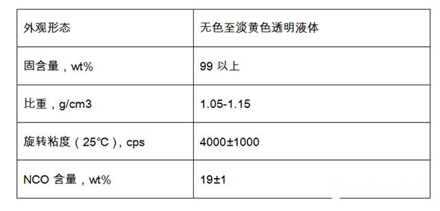 廣東(dong) 聚盈化工榮獲兩(liang) 款水性固化劑專(zhuan) 利證書(shu) 