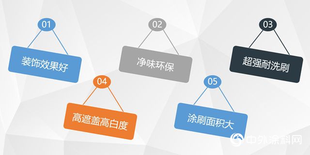 再度牽手綠地集團，嘉寶莉戰略集采再上新高度