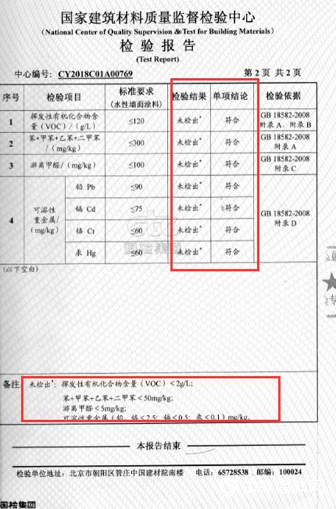 芬琳漆通過國家建築材料質量檢驗中心抽查檢驗"133003"