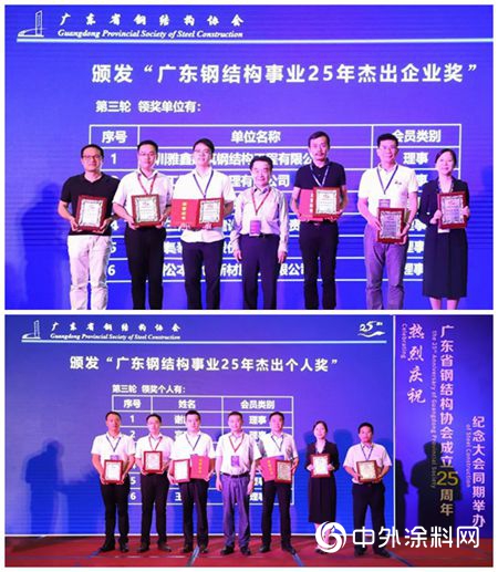 集泰股份榮獲“廣東(dong) 鋼結構事業(ye) 傑出企業(ye) ”稱號"133181"