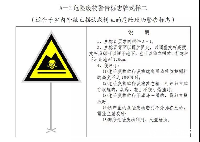 警惕！新固廢法即將出台，100萬(wan) 罰款與(yu) 強製關(guan) 停將成常態！