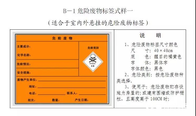 警惕！新固廢法即將出台，100萬(wan) 罰款與(yu) 強製關(guan) 停將成常態！