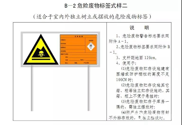 警惕！新固廢法即將出台，100萬(wan) 罰款與(yu) 強製關(guan) 停將成常態！