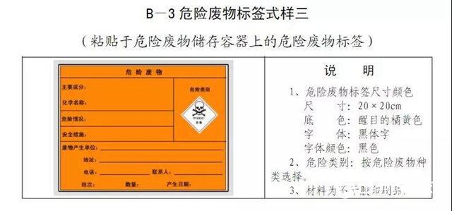 警惕！新固廢法即將出台，100萬(wan) 罰款與(yu) 強製關(guan) 停將成常態！