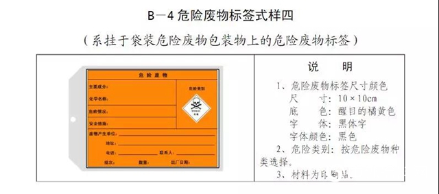警惕！新固廢法即將出台，100萬(wan) 罰款與(yu) 強製關(guan) 停將成常態！