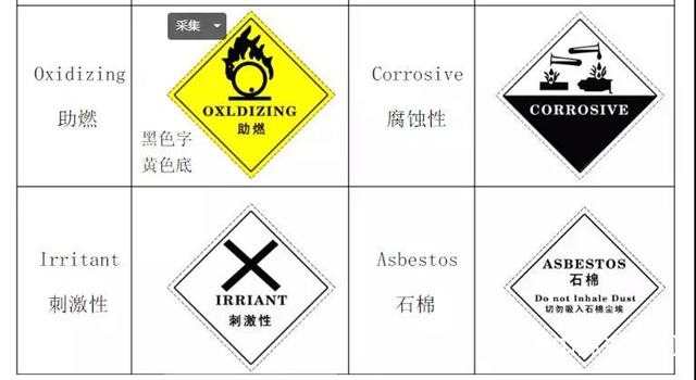 警惕！新固廢法即將出台，100萬(wan) 罰款與(yu) 強製關(guan) 停將成常態！