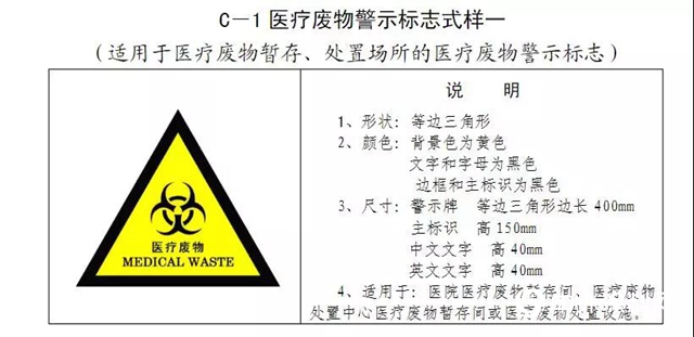 警惕！新固廢法即將出台，100萬(wan) 罰款與(yu) 強製關(guan) 停將成常態！