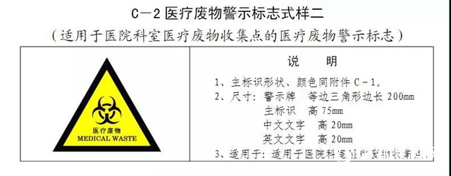 警惕！新固廢法即將出台，100萬(wan) 罰款與(yu) 強製關(guan) 停將成常態！