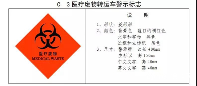 警惕！新固廢法即將出台，100萬(wan) 罰款與(yu) 強製關(guan) 停將成常態！