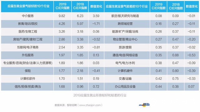 裁人挖人換人走人，都是為(wei) 了塗料企業(ye) 大有作為(wei) 