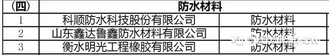 評分行業(ye) 第一，科順股份入選中鐵開投2019年度優(you) 質供應商名錄"133575"