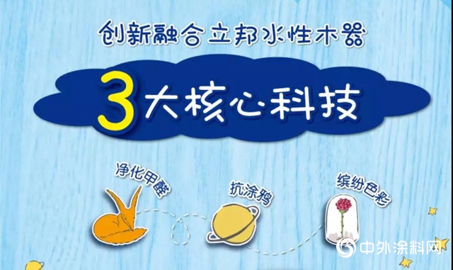 立邦兒(er) 童漆水性木器漆獲權威環保雙認證，打造孩子安全成長環境"133601"