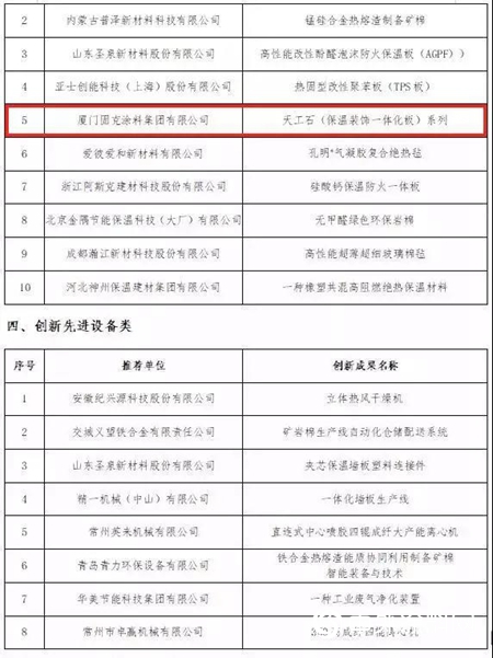 固克“天工石”榮獲“創新節能產(chan) 品”盛譽"133623"