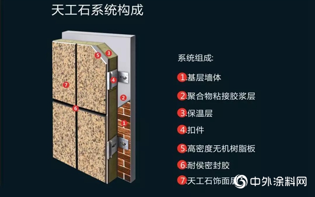 固克“天工石”榮獲“創新節能產品”盛譽"
133623"