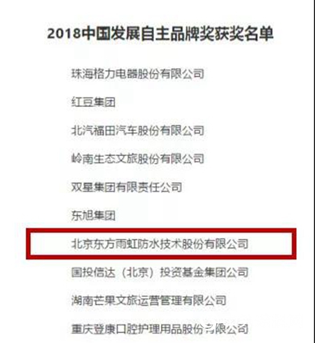 東(dong) 方雨虹半年總結之榮譽篇