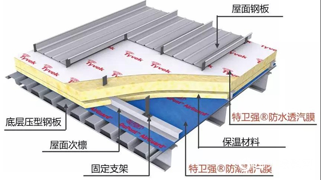 建築安全衛士——DuPont™ Airguard® 防潮隔汽膜"133776"