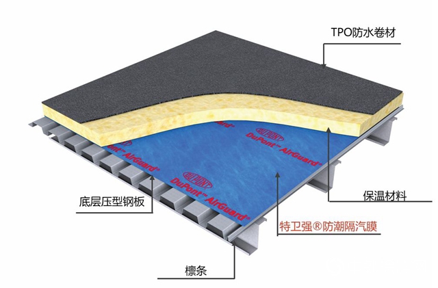 建築安全衛士——DuPont™ Airguard® 防潮隔汽膜"133776"