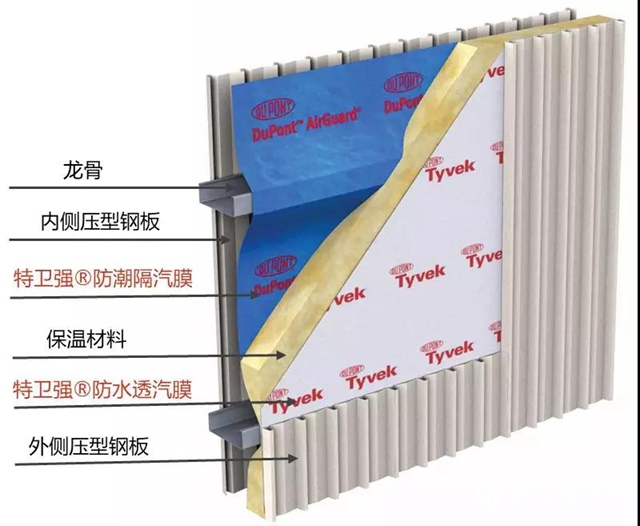 建築安全衛士——DuPont™ Airguard® 防潮隔汽膜"133776"