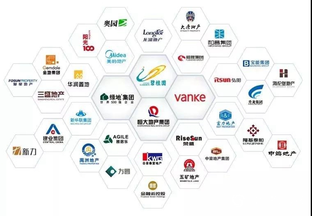嘉寶莉中標中南高科2019-2020年度戰略集采