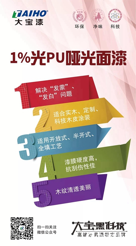 大寶1%光澤PU啞光麵漆：超啞光、不發蒙，實木家具必備！