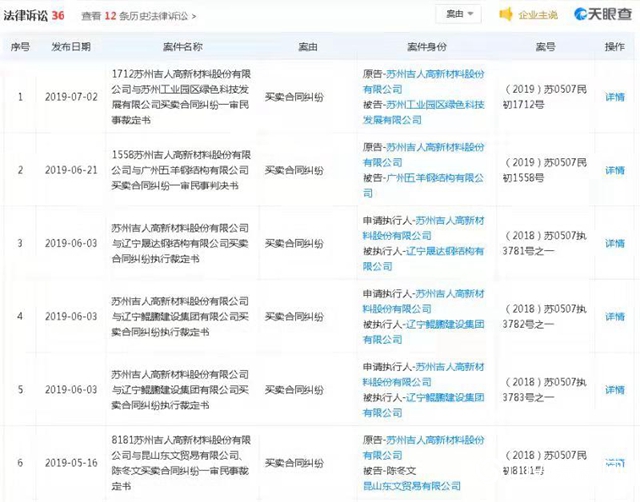 江蘇省兩(liang) 家塗企為(wei) 何同步撤離新三板？
