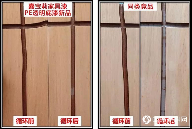 嘉寶莉：教您5招杜絕塗裝事故，輕鬆避開後期幹膜發白！"
134288"