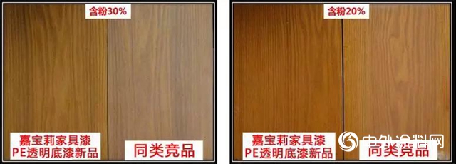 嘉寶莉：教您5招杜絕塗裝事故，輕鬆避開後期幹膜發白！"
134288"