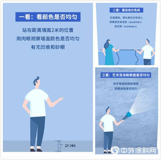 推進重塗市場標準化，立邦率先推出刷新服務“八大驗收標準”"134283"