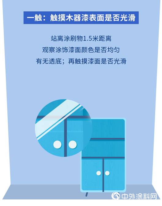 推進重塗市場標準化，立邦率先推出刷新服務“八大驗收標準”"134283"