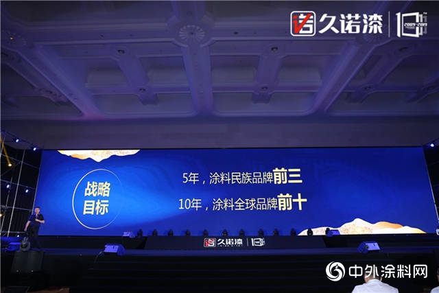 十年牆勢•創享未來|大咖雲(yun) 集，共慶久諾十周年