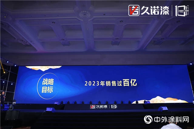 十年牆勢•創享未來|大咖雲(yun) 集，共慶久諾十周年