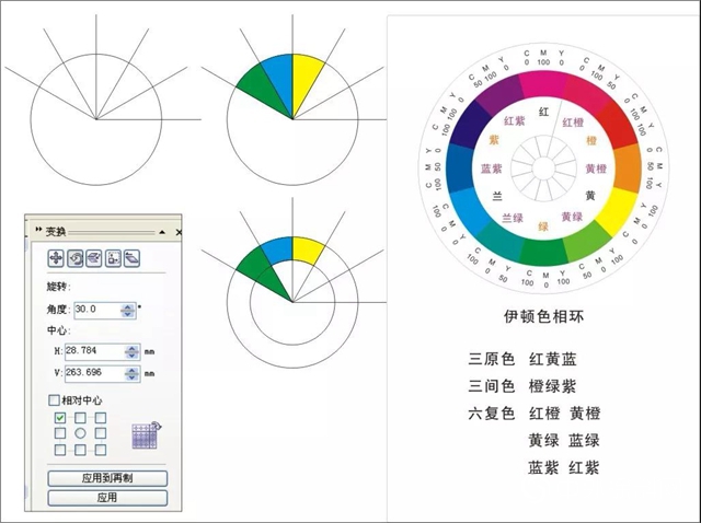 鱷魚漆小課堂 | 塗料調色快速上手"
134374"