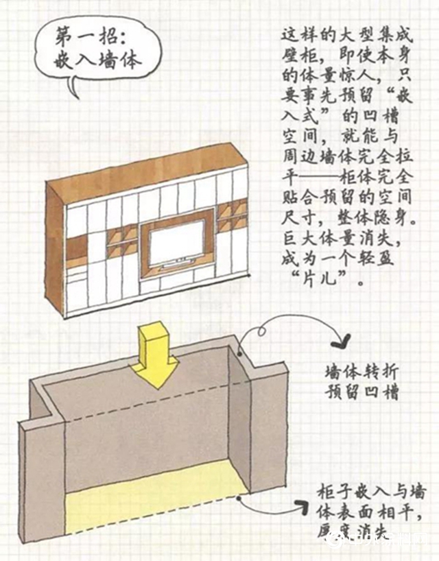 鱷魚漆：“性冷淡”收納法，拒絕斷舍離！"
134453"