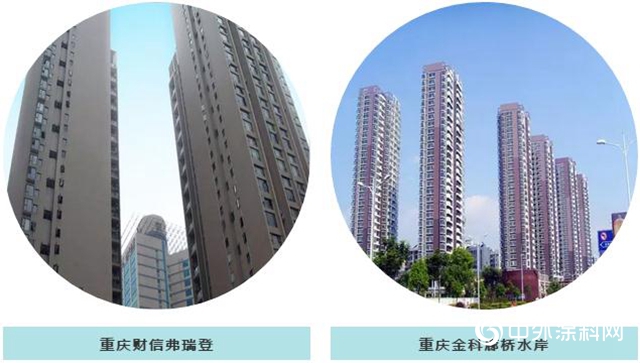 鱷魚漆｜在重慶的那點事~