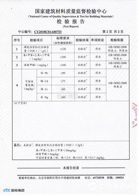 芬琳漆：選漆過程中，你被這麽(me) 忽悠過嗎？"134580"