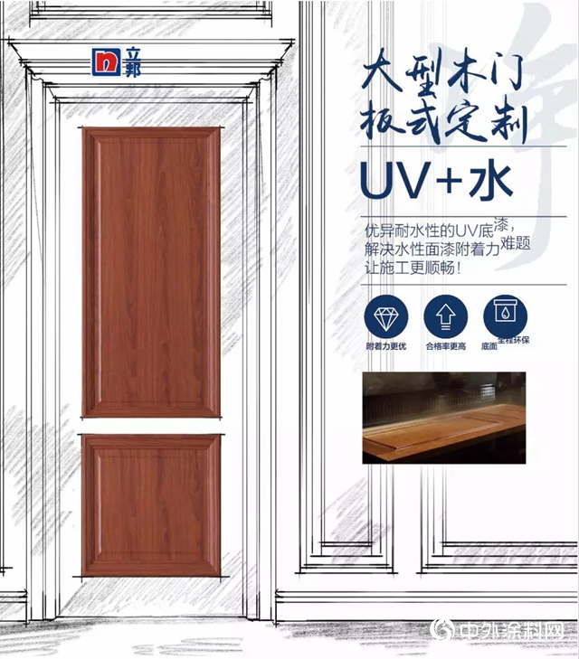 上海立邦長潤發水性塗料／水性UV塗料建設項目正式奠基，持續助力油改水塗裝升級