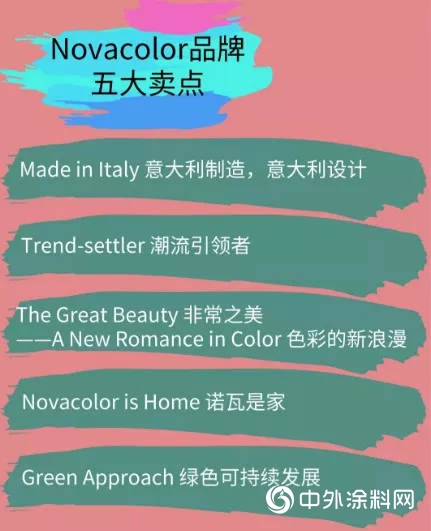 巴德士&novacolor，長驅直進高端乳膠漆市場