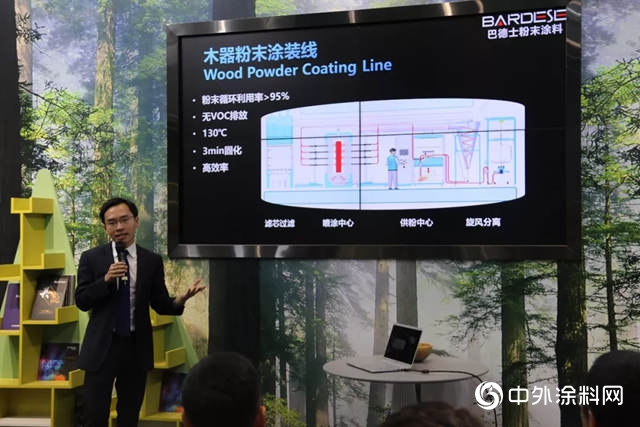 拐點已至，2019中國塗料行業正 “蝶變”（下）