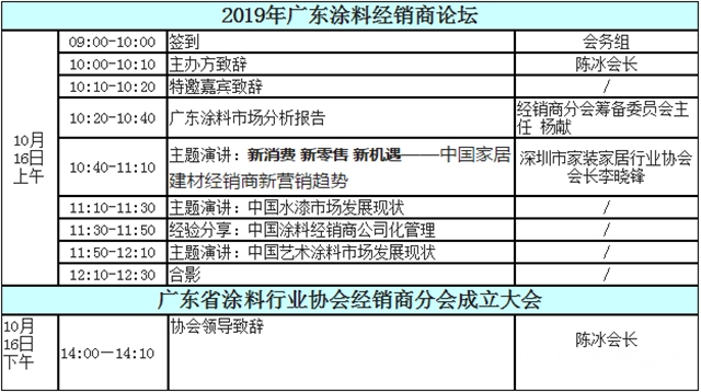 新消費 新零售 新機遇 ——2019年廣東(dong) 塗料經銷商論壇 暨廣東(dong) 省塗料行業(ye) 協會(hui) 經銷商分會(hui) 成立大會(hui) 會(hui) 議通知