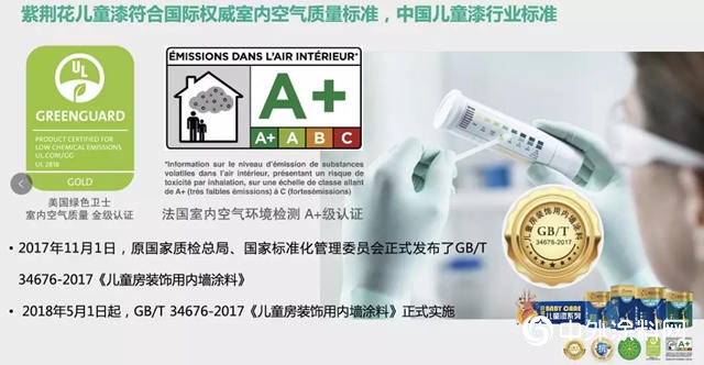 紫荊花應邀參加上海市綠色建築協會(hui) 新材料推廣中心成立大會(hui) 暨綠源體(ti) 驗中心開館儀(yi) 式"135122"