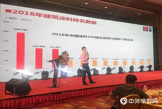 為綠建合作聚能 立邦出席年度地產綠色供應鏈盛會刷新共贏"
135199"