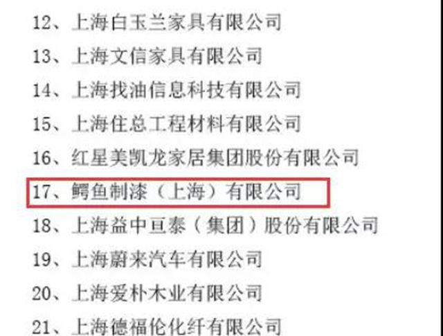 鱷魚漆｜您的榮譽已到，請查收~