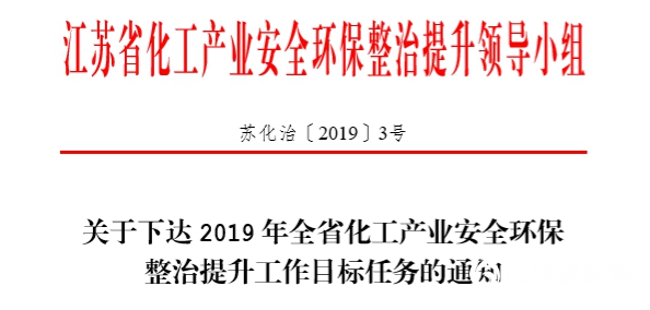 1431家化企、9個(ge) 化工園區將被關(guan) 閉，江蘇“砸下”重錘！