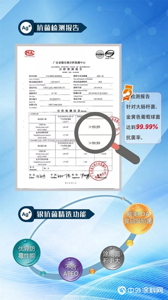 大寶台潔麗(li) 銀抗菌牆麵漆：超強抗菌功效，營造潔淨空間