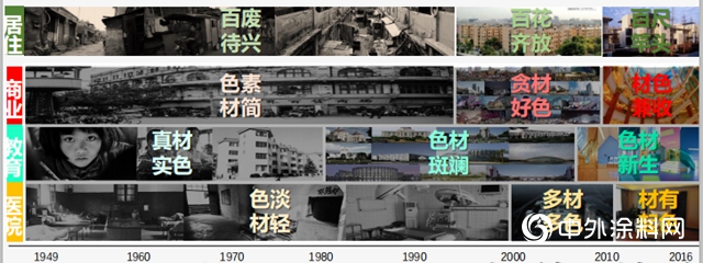 2019立邦工程刷新的力量校園公開課在中南大學開講"135306"
