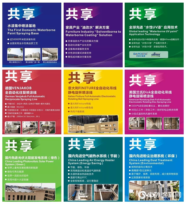“共享”時代應運而生的博士家居——共享水漆塗裝踐行者"
135442"