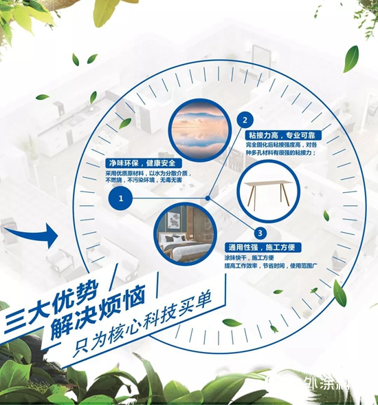 前方高能！“家裝神器”經典醛淨衛士白乳膠勁爆上市！